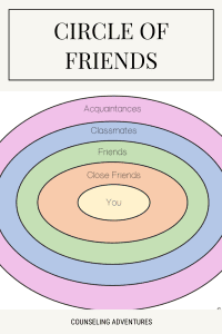 Circle of Friends Counseling Activity